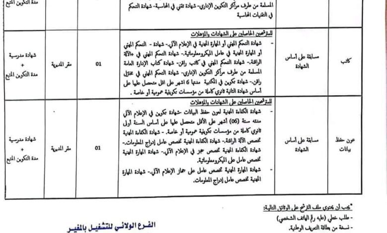 اعلان توظيف بمديرية التعمير والبناء لولاية المغير