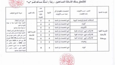 اعلان توظيف بالمدرسة العليا للأساتذة بوسعادة