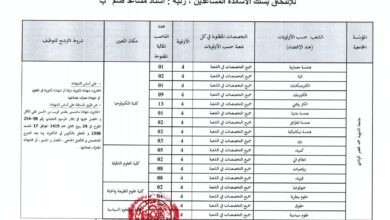 اعلان توظيف مختلف جامعات الوطن أكثر من 6000 منصب أستاذ مساعد قسم ب