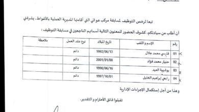 نتائج الفحص المهني إتصالات الجزائر المديرية العملية لإتصالات بالأغواط