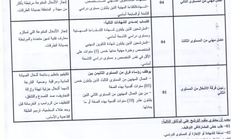 اعلان توظيف بمديرية الأشغال العمومية لولاية بجاية