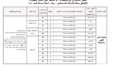 اعلان توظيف بجامعة عمار ثليجي الأغواط 127 منصب