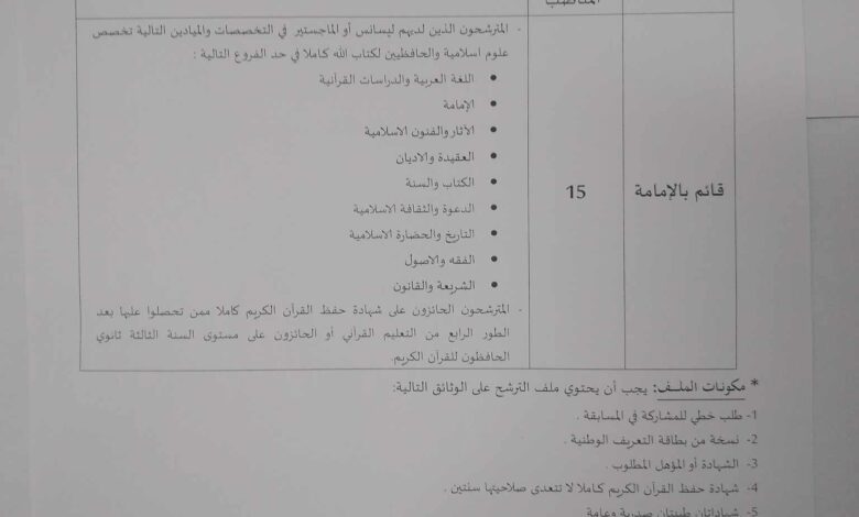 اعلان توظيف بمديرية الشؤون الدينية والأوقاف لولاية غليزان