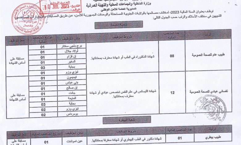 اعلان توظيف بمديرية العامة للأمن الوطني للمستخدمين الشبهيين في عدة ولايات