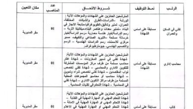 اعلان توظيف بمديرية التجهيزات العمومية لولاية تيميمون