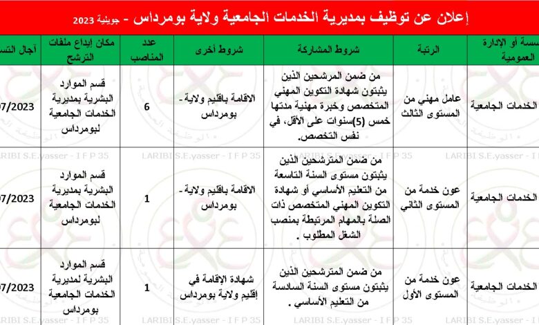 إعلان توظيف بمديرية الخدمات الجامعية ولاية بومرداس