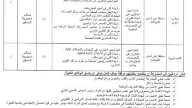 اعلان توظيف بمديرية السكن لولاية بني عباس