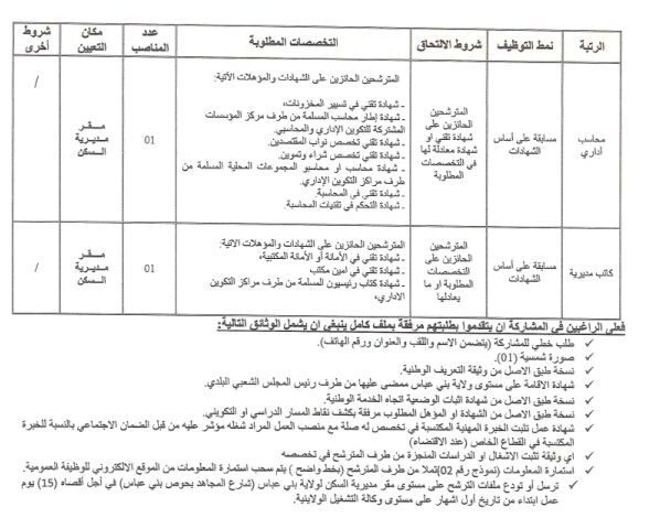 اعلان توظيف بمديرية السكن لولاية بني عباس