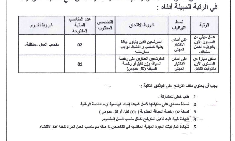اعلان توظيف بالمؤسسة العمومية الاستشفائية الشهداء ساعد قرمش (السعودي/عمار/احميدة) سكيكدة