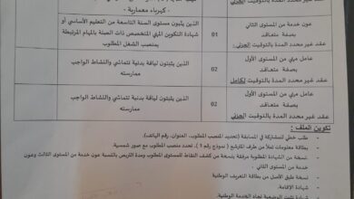 اعلان توظيف بالمؤسسة العمومية للصحة الجوارية بتاوقريت الشلف
