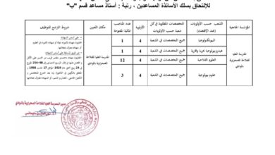اعلان توظيف بالمدرسة العليا للفلاحة الصحراوية الوادي