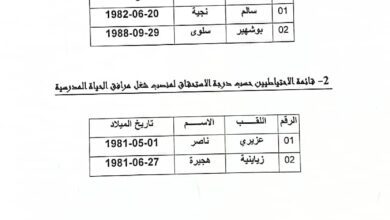قائمة الناجحين النهائية مسابقة مرافق الحياة المدرسية ولاية المدية