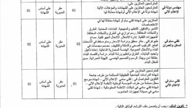 اعلان توظيف بمديرية التعمير والهندسة المعمارية والبناء لولاية المنيعة
