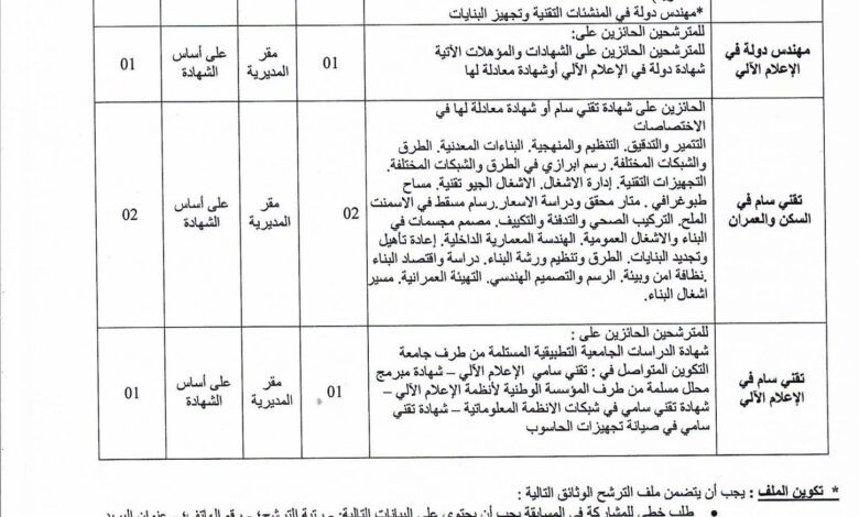 اعلان توظيف بمديرية التعمير والهندسة المعمارية والبناء لولاية المنيعة
