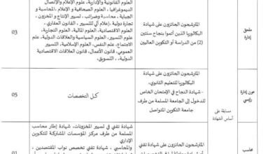 اعلان توظيف بمديرية النقل لولاية بني عباس