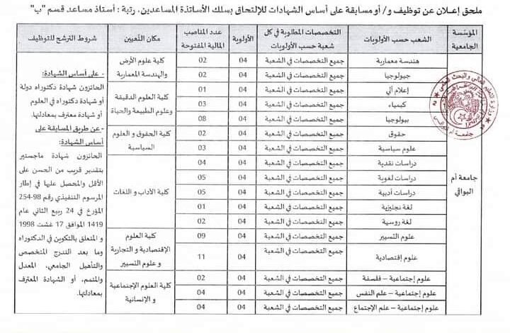 اعلان توظيف بجامعة العربي بن مهيدي أم البواقي