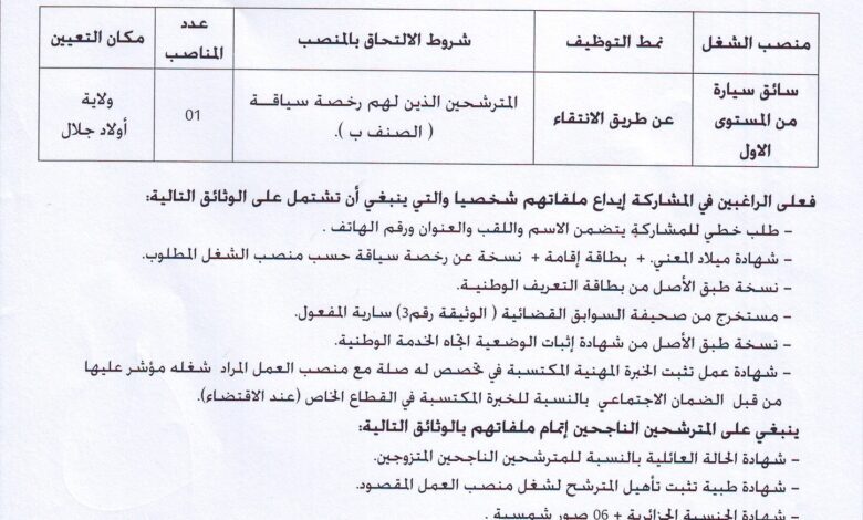 اعلان توظيف بمديرية الادارة المحلية أولاد جلال