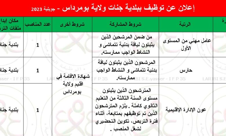 إعلان توظيف ببلدية جنات ولاية بومرداس