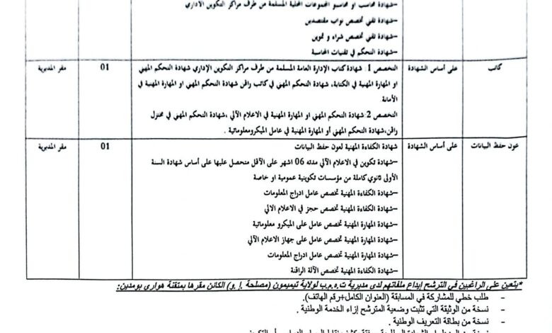 اعلان توظيف بمديرية التعمير والهندسة المعمارية والبناء تيميمون
