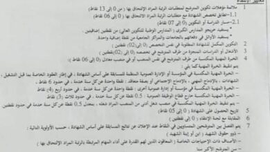 اعلان توظيف المؤسسة العمومية للصحة العمومية بني حواء الشلف