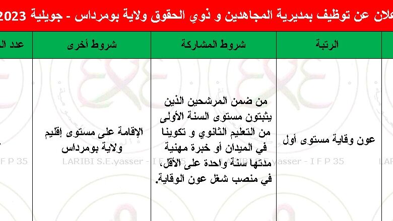 اعلان توظيف بمديرية المجاهدين و ذوي الحقوق ولاية بومرداس