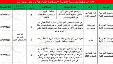 إعلان توظيف بالمؤسسـة العموميـة الإستشفائيــة الثنية ولاية بومرداس