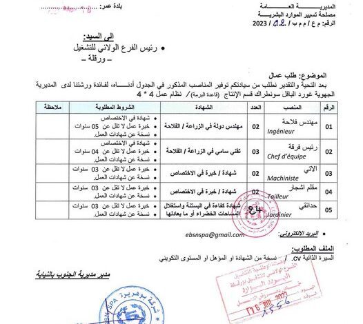 عرض عمل بشركة بوهريرة حاسي مسعود 33 منصب
