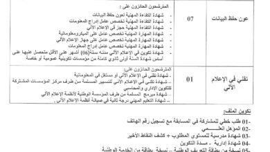 اعلان مسابقة توظيف بمديرية التربية لولاية ورقلة اداريين وعمال مهنيين