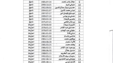 قائمة الناجحين والإحتياطيين نهائيا بمسابقة مديرية التربية تلمسان