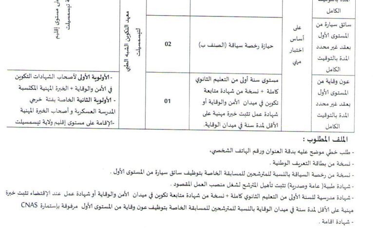 اعلان توظيف بمعهد التكوين شبه الطبي تيسمسيلت 12 منصب