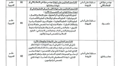 اعلان توظيف بمديرية السكن لولاية تيميمون