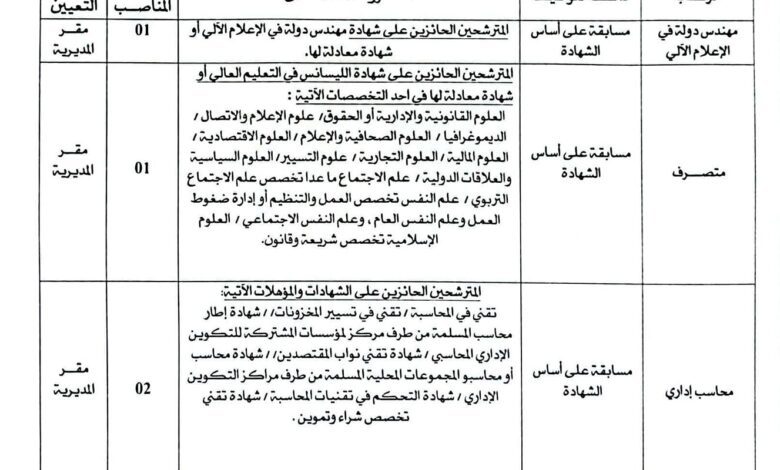 اعلان توظيف بمديرية السكن لولاية تيميمون