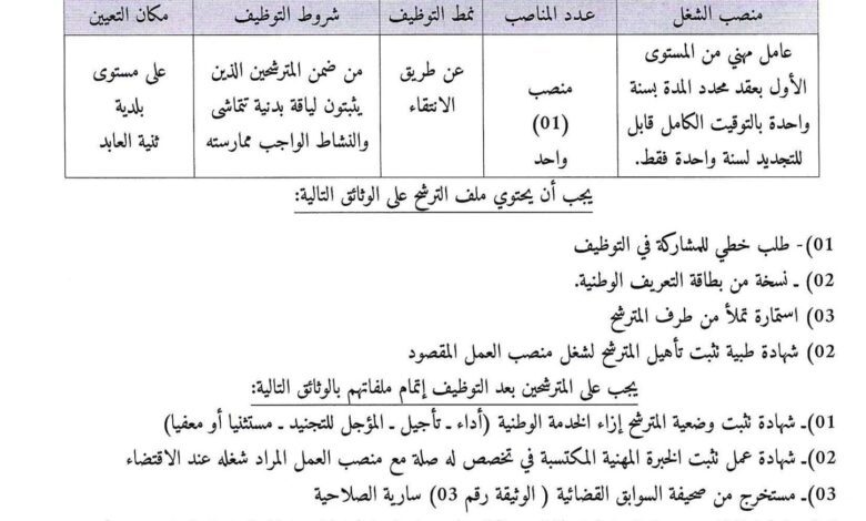 اعلان توظيف ببلدية ثنية العابد ولاية باتنة