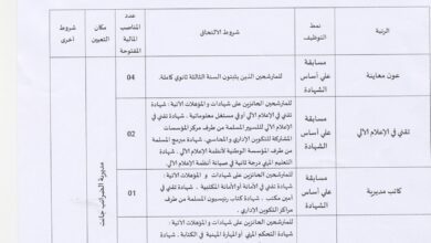 اعلان توظيف بمديرية الولائية للضرائب جانت