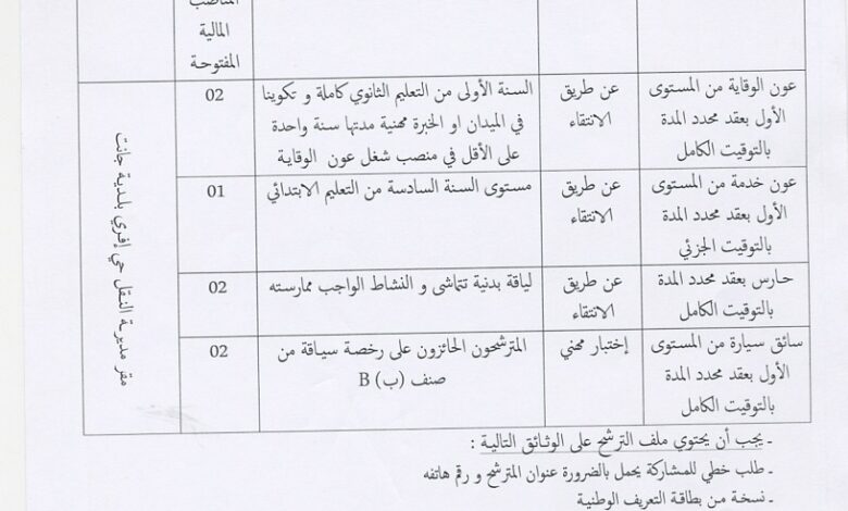 اعلان توظيف بمديرية النقل لولاية جانت