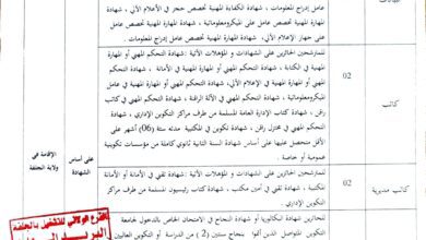 اعلان مسابقة توظيف بمعهد التكوين الشبه طبي الجلفة 02