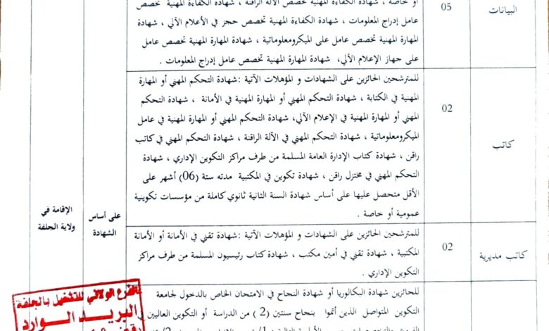 اعلان مسابقة توظيف بمعهد التكوين الشبه طبي الجلفة 02