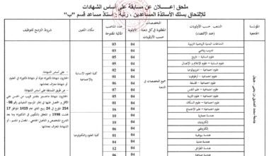 اعلان توظيف بجامعة محمد الصديق بن يحي جيجل