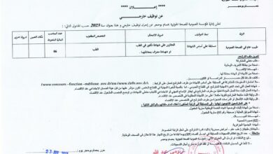 اعلان توظيف بالمؤسسة العمومية للصحة الجوارية حمام بوحجر عين تيموشنت
