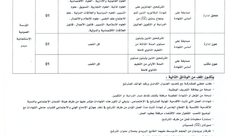 اعلان توظيف بالمؤسسة العمومية الاستشفائية سبدو تلمسان