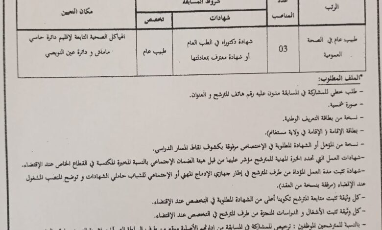 اعلان توظيف بالمؤسسة العمومية للصحة الجوارية مستغانم