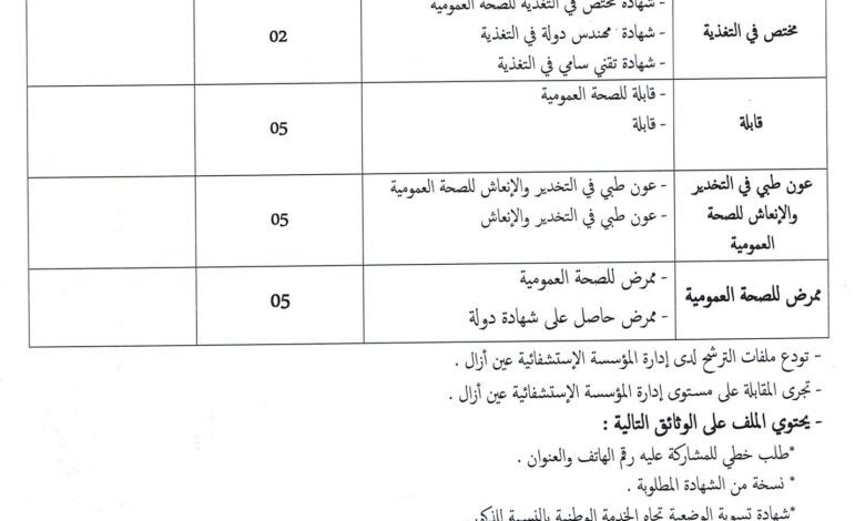 اعلان توظيف بالمؤسسة العمومية الاستشفائية عين أزال سطيف 17 منصب