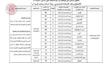 اعلان توظيف بجامعة عين تموشنت بلحاج بوشعيب