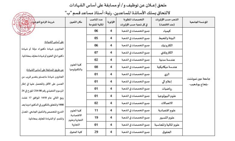 اعلان توظيف بجامعة عين تموشنت بلحاج بوشعيب