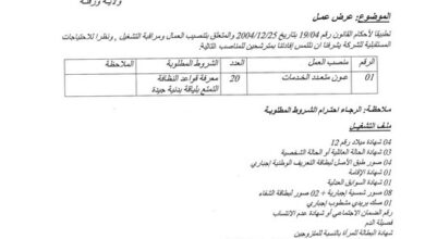 عرض عمل بشركة بايت كاترينغ 20 منصب