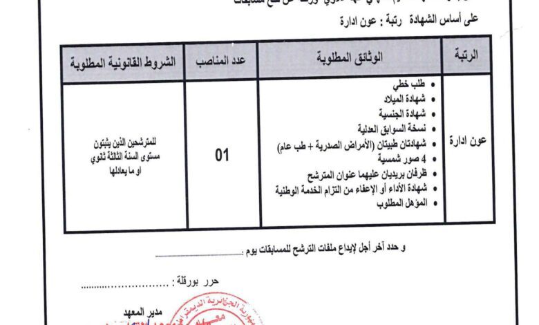 اعلان توظيف بمعهد التعليم المهني ورقلة