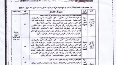 اعلان توظيف بمديرية الموارد المائية أولاد جلال