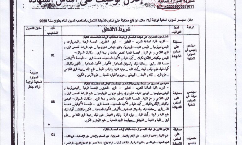 اعلان توظيف بمديرية الموارد المائية أولاد جلال