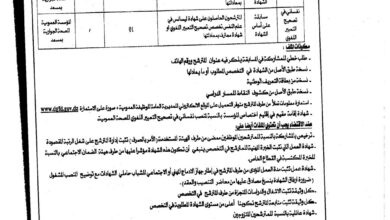 اعلان توظيف بالمؤسسة العمومية للصحة الجوارية بمسعد الجلفة