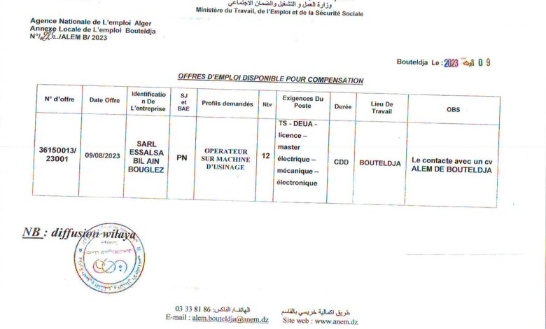عرض عمل بمؤسسة سلسبيل عين بوقلاز صالح الطارف 12 منصب